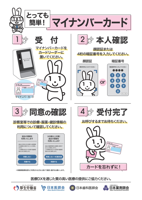 医療DX推進体制整備加算に係る掲示