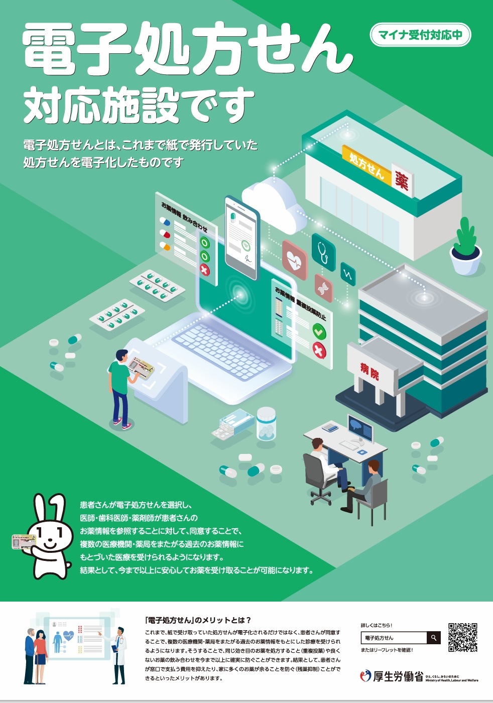 電子処方せん対応について 